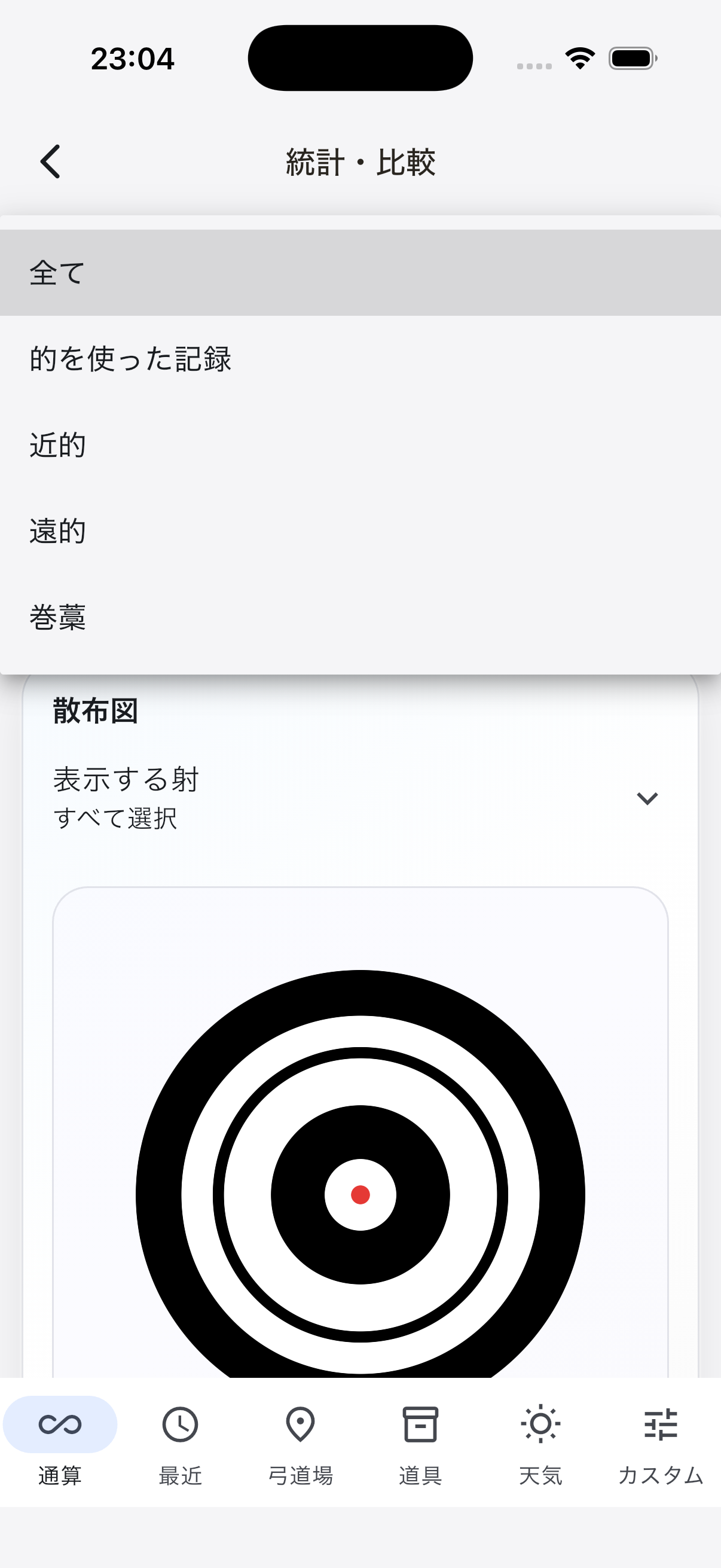 統計の種別切り替え画面